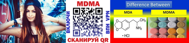 МДМА молли Щигры